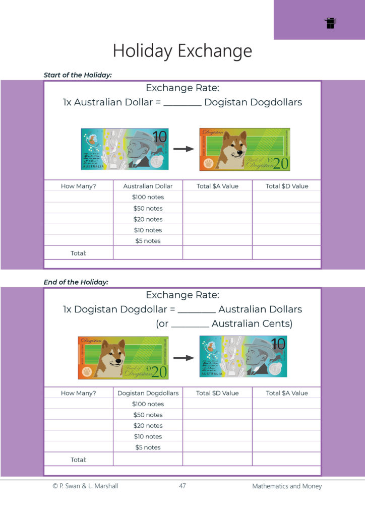 Mathematics and Money | Dr Paul Swan