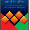 Maths-Terms-and-Tables.jpg