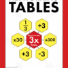 Networking Tables 3 Cover-01.png
