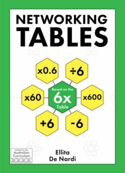 Networking Tables – 6x Tables (eBook)