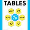 Networking Tables 7 Cover-01.png