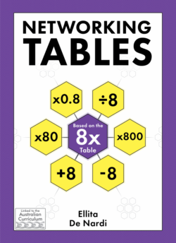 Networking Tables – 8x Tables (eBook)