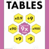 Networking Tables 9 Cover-01.png