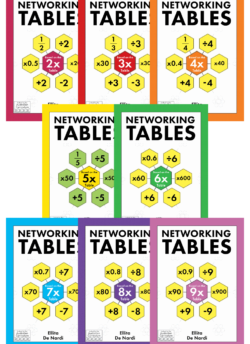 Networking Tables Book Set.png