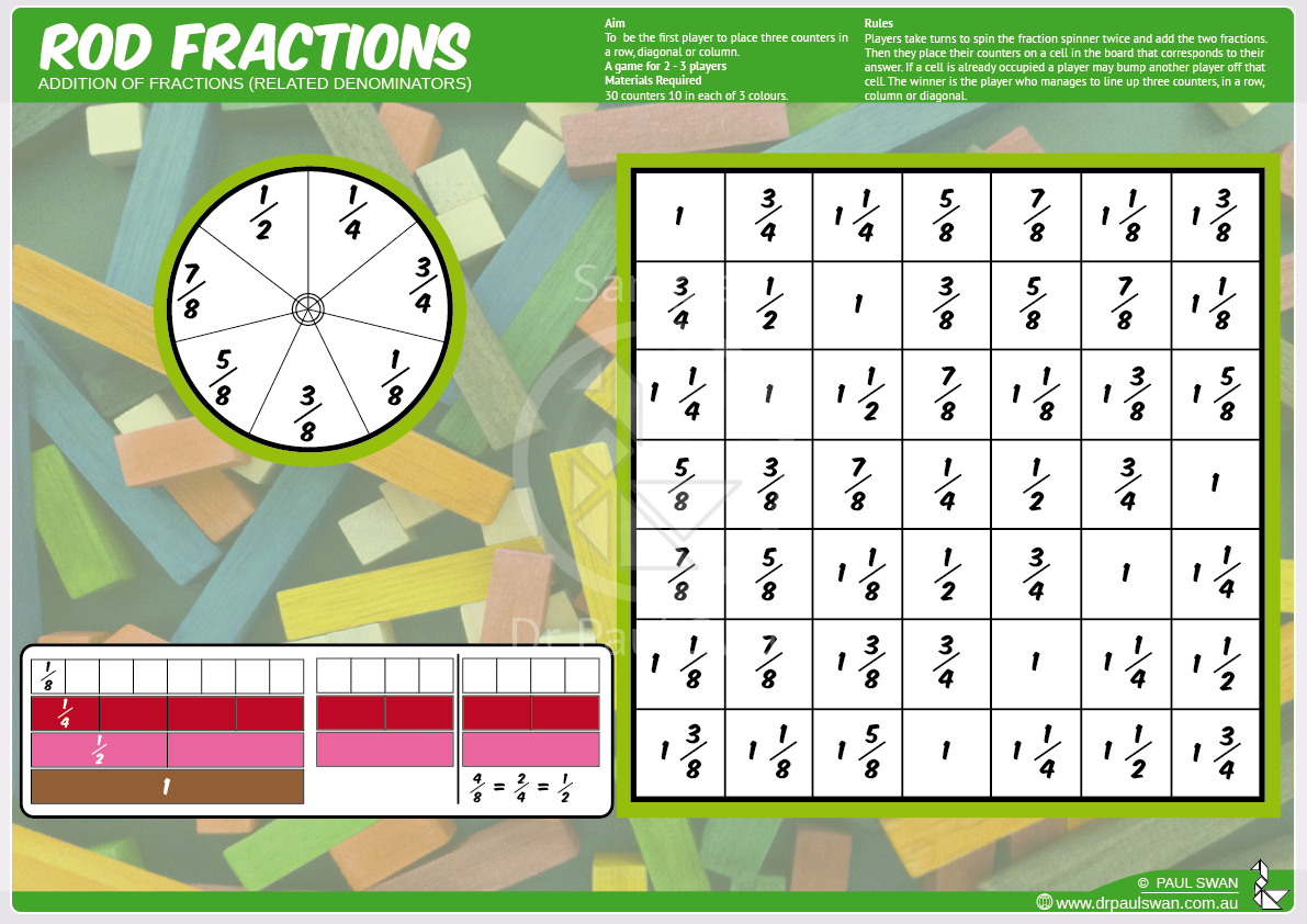 Rod Fractions (Download) Dr Paul Swan Maths